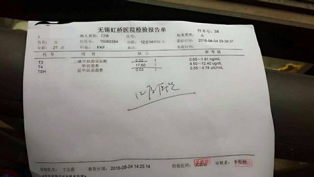 今天医院检查_怀孕三个月昨天医院检查今天拿