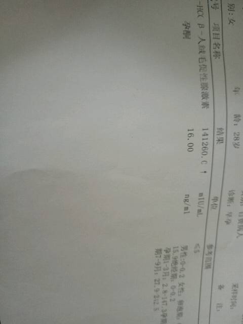 孕酮低,看图_HCG高是什么意思,孕酮低,看图_