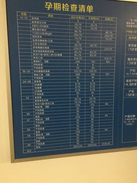 北大医院孕期检查项目和价格