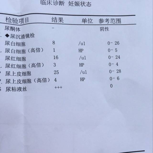 怀孕28周尿粘液丝三个什么意思?