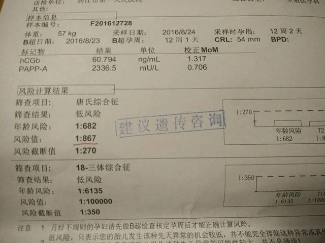 唐氏筛查_大家帮忙看看这个,有没有必要做胎