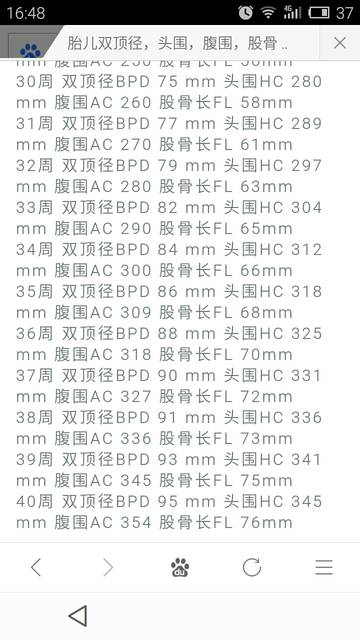 36周B超单双顶径和骨长是多少啊