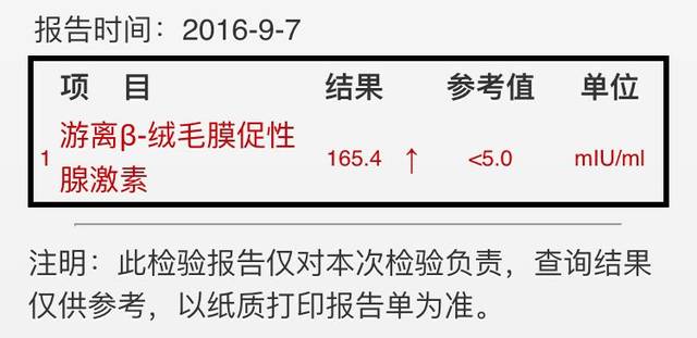 多囊怀孕 雌激素_多囊怀孕要查雌激素吗? 第一