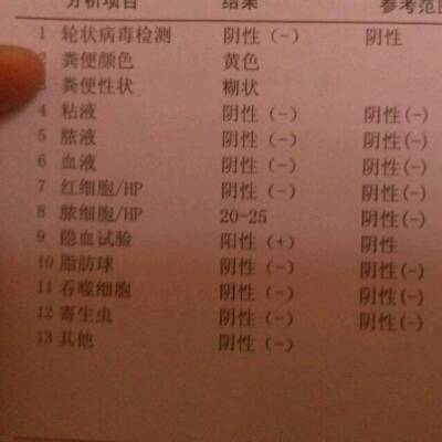 但是大便隐血,当时没有注意到,所以在这问问各位宝妈!