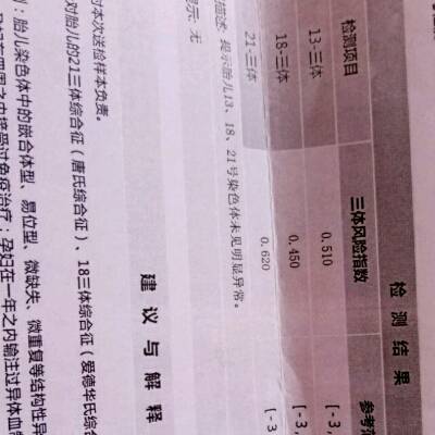 听人说可以从无创产前筛查数据看男孩女孩,不知道是真假?我特别好奇!
