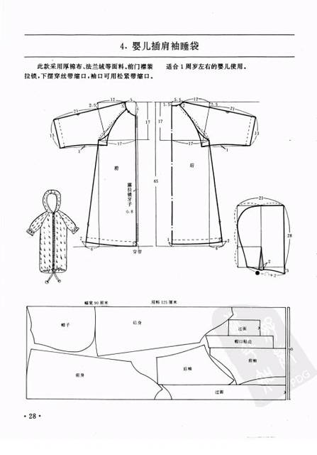 服装图纸_大量裁剪图纸,大人小孩,男士女士的都有,样