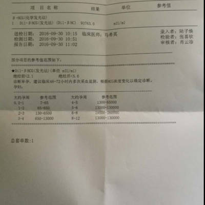 测HCG88036,孕酮60.8,9月29B超可能胎停HC