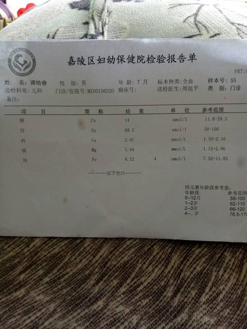 查微量元素说贫血,宝妈们都怎么给宝宝补的呀