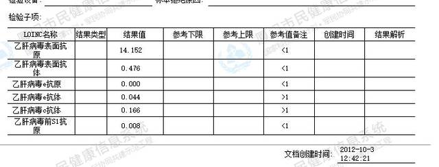 乙肝病毒携带者,怀孕或许是你自愈的机会!_先