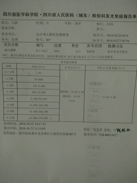 今天首次去查血结果hcg低怎么办_今天首次去