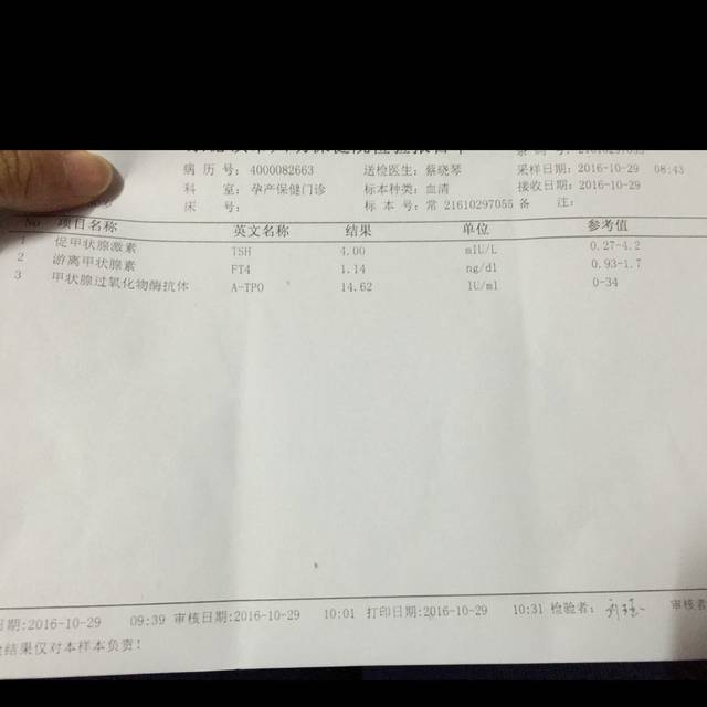 咨询:孕25周甲功能检查tsh4偏高吗?_今天25周