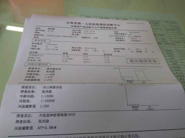 唐筛结果,各项低风险!可医生叫去医院做遗传基