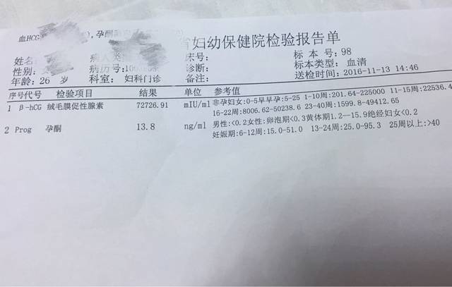 怀孕六周一直挂号妇科,大家都是什么科?_从验