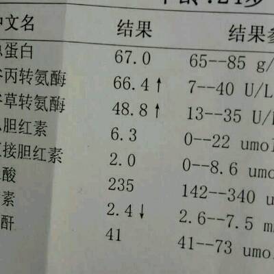 谷草转氨酶偏高怎么办