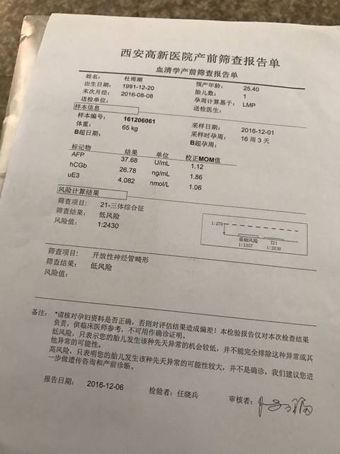 我在高新医院检查的唐筛,帮忙看下