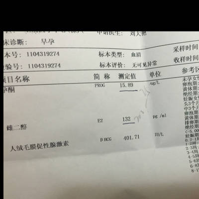 你好,我刚查出怀孕,孕酮15.89 雌二醇132是不是很低呀?该怎麼办?