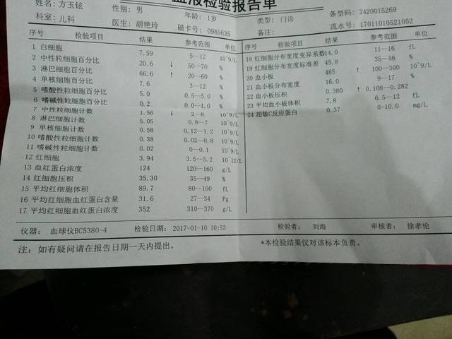 求懂的人帮忙看宝宝血常规化验单,万分感谢!