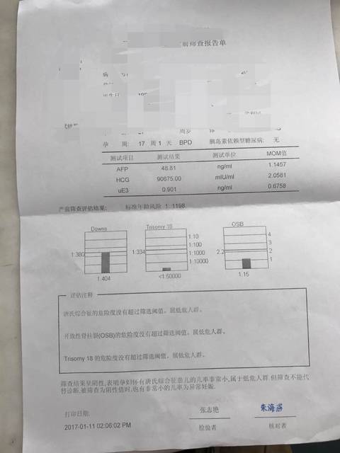 是否需要做无创DNA检查_孕中做了糖筛检查,其