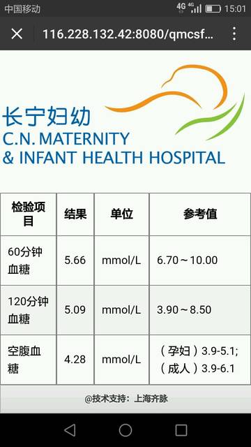 糖耐归来_今天年初三,正好是今天糖耐,没办法