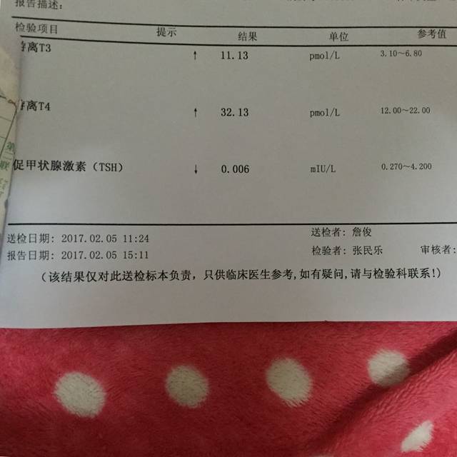 孕期甲亢.甲亢妈妈看过来._怀孕12周产检发现