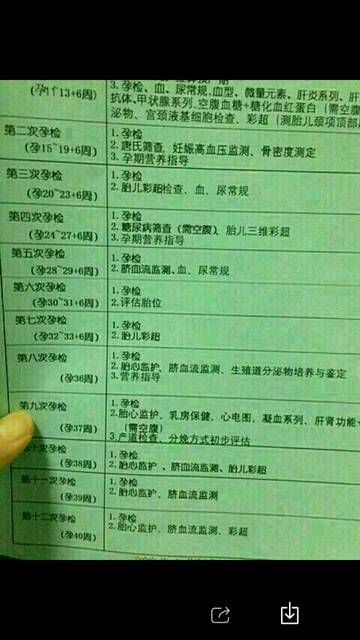 做完唐筛后还有检查什么?