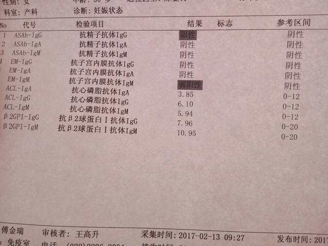 褐色分泌物,检查发现,抗精子抗体IgG阳性_怀孕
