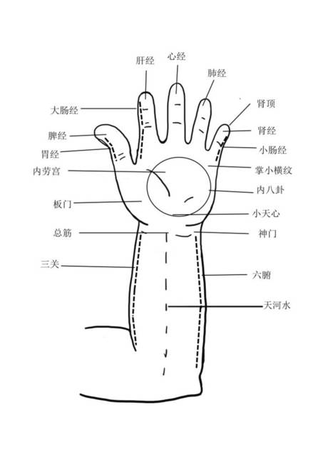 【学员案例】小儿推拿·孩子的腺样体肥大好了!