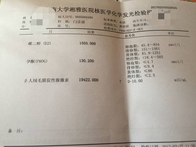 孕五周多,这样的孕酮和hcg值正常吗_宝妈们,我