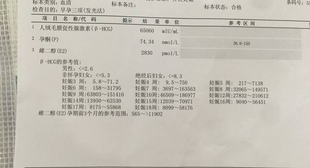 怀孕42天时可不可以检测出来?