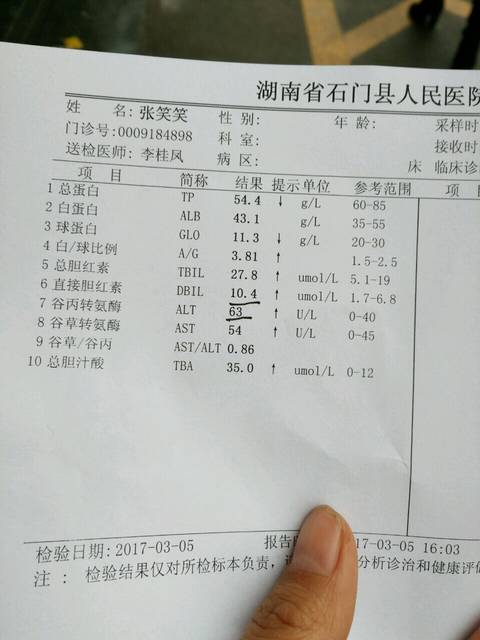 肝功能受损_宝宝三个月了,检查肝功能受损,宝