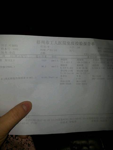 有谁HCG到达峰值后下降,孕酮也跟着下降的?_