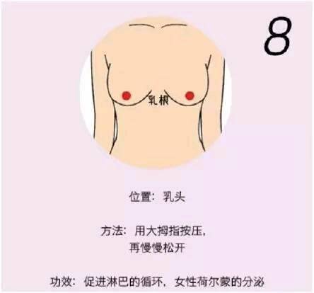胸部按摩 激活胸部9个穴位_刺激雌性激素、女