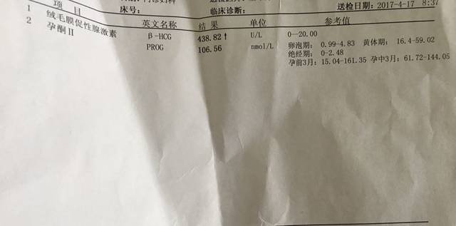 验血单,谁懂_孕酮高吗 HCG正常吗 有听说孕酮