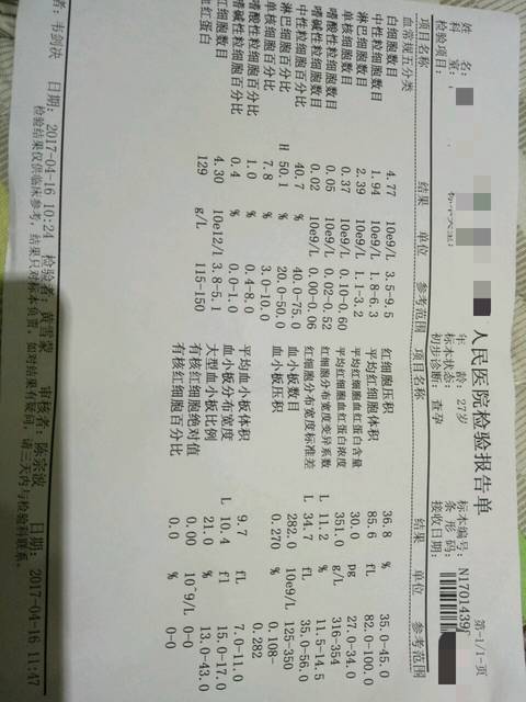 验血单帮看下是男是女_万能的圈子们,帮看下这