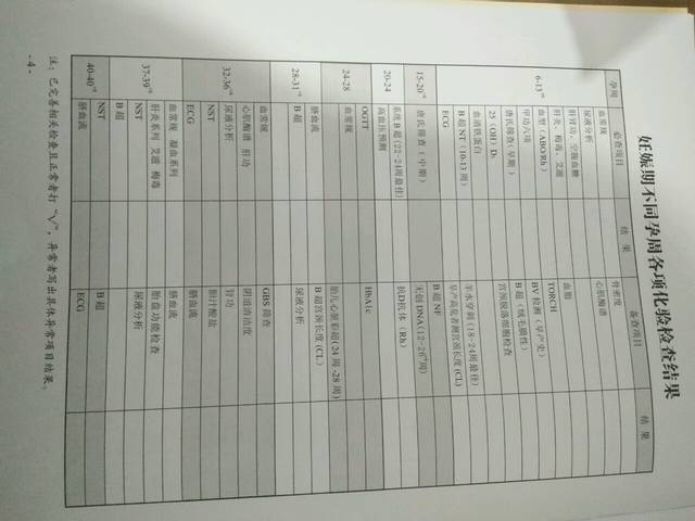 8号第二次产检,有点担心_妇幼保健院第二次产