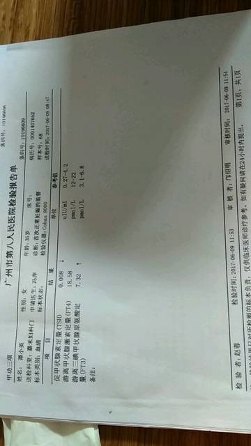 孕三月患轻微甲亢