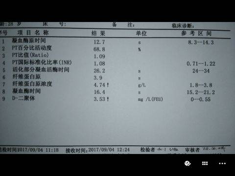 d-二聚体及凝血3项联合检测预防孕妇弥散性血管内凝血