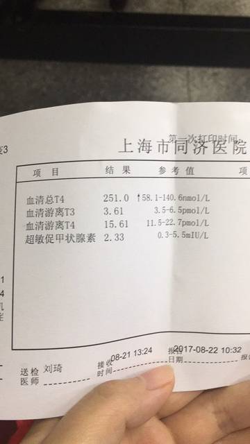 72_正常的甲状腺激素标准是多少,我2.72