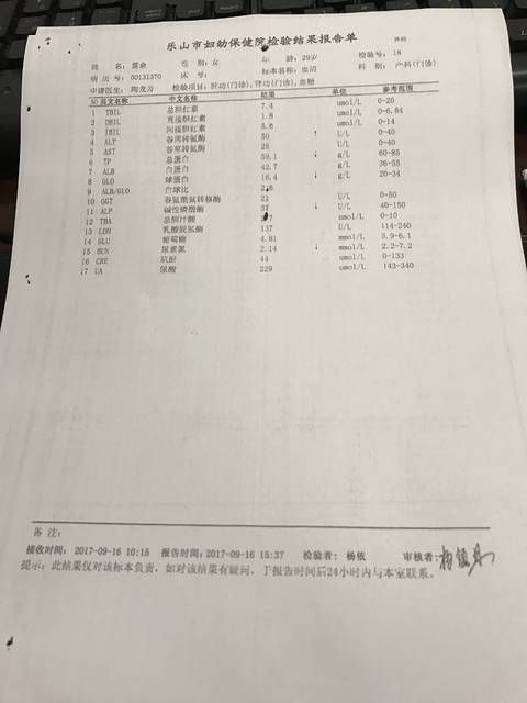 求教,孕17周,查肝功,谷丙转氨酶50…好忐忑_朋