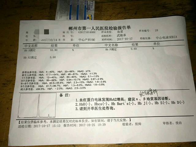 38552万！东城峡口停车楼项目开始设计概算批复