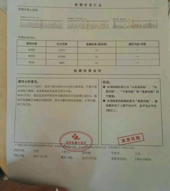 叶酸检查高风险,怎么办?_我之前做了一个叶酸