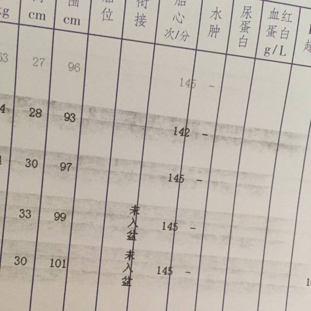 38周了怎么还不给我测骨盆