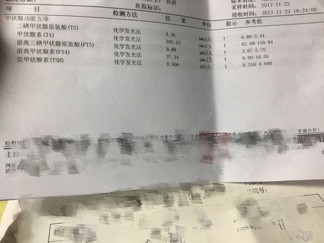 甲亢_验血有点轻微甲亢,但医生说怀孕初期甲亢