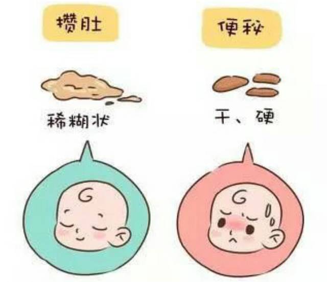 宝宝攒肚还是便秘，宝妈学会不迷茫