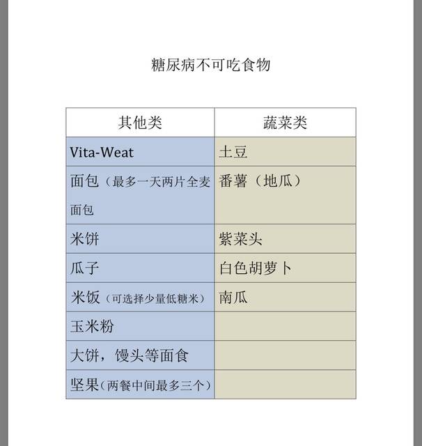 妊辰糖尿病与大家分享食谱给的清汤蛤蜊医生的功效图片