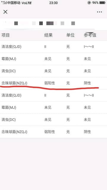 孕期念珠球菌弱阳性能用什么药?