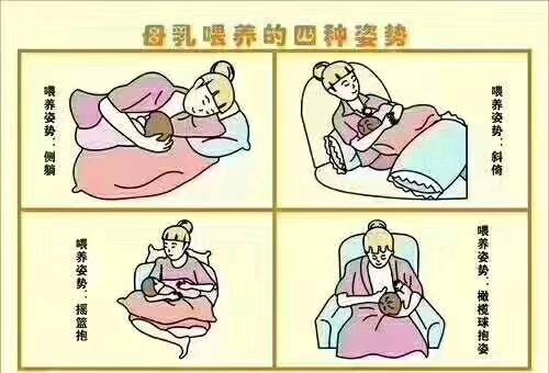 关于哺乳姿势问题