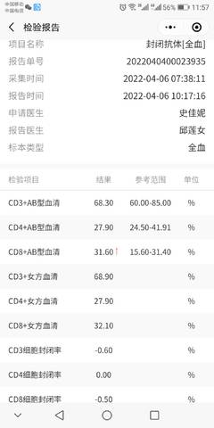 今天下午罗某被警方控制