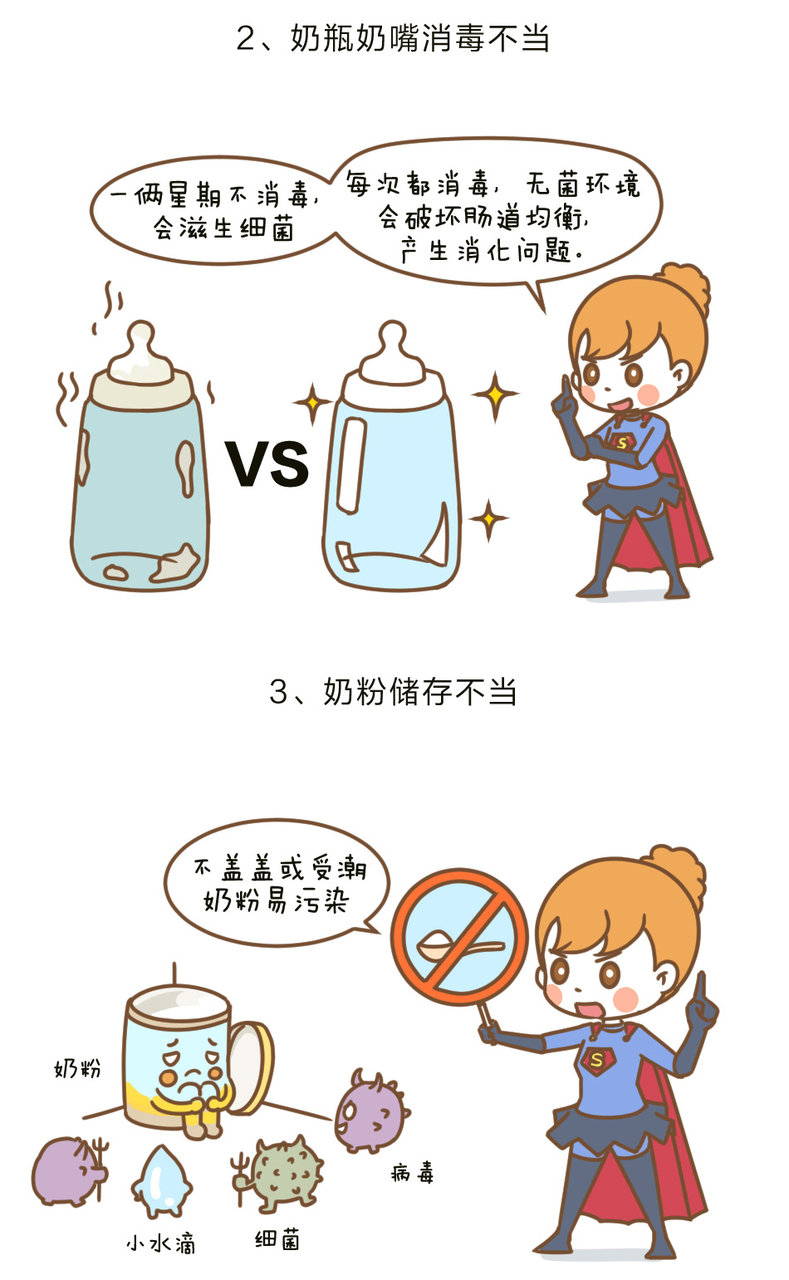 漫画|宝宝喝奶粉上火怎麼办?