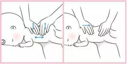 新爸妈必学6大正确宝宝抚触方法